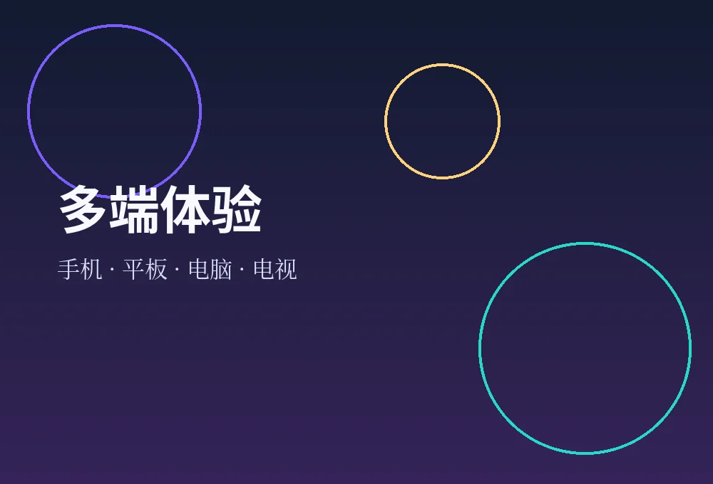 多端观影体验